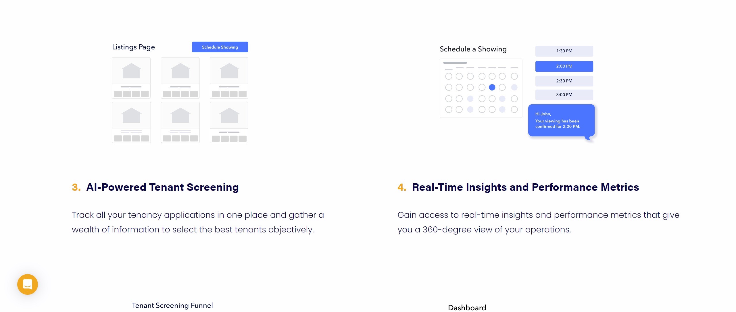 Visualization of AI-powered lead qualification funnel showing tenant screening process
