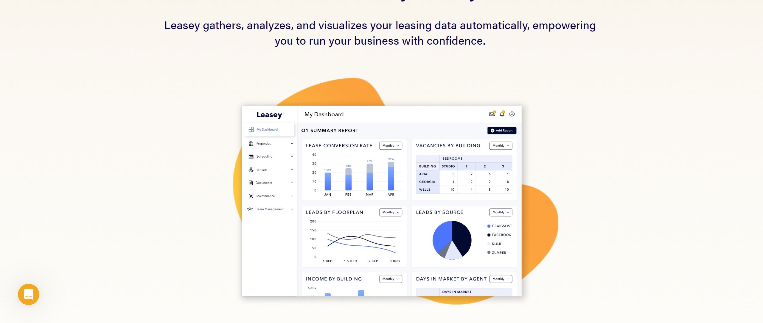 Interactive dashboard showing automated scheduling features for property management